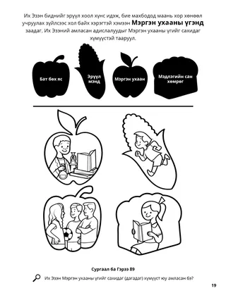 The Word of Wisdom coloring page