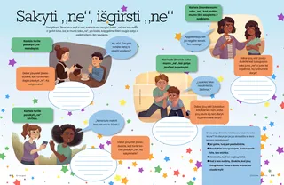 Saying No, Hearing No