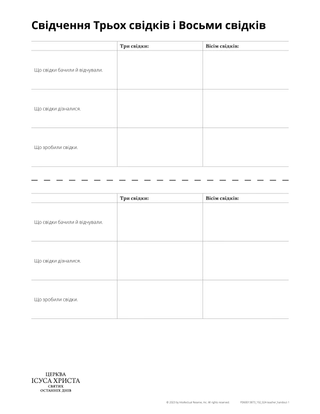 testimony of three and eight witnesses handout
