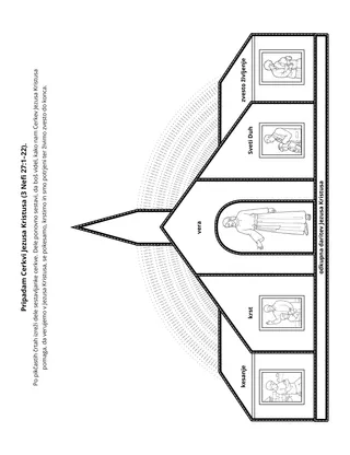 Stran z dejavnostjo: Pripadam Cerkvi Jezusa Kristusa