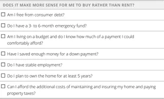 buying vs. renting survey