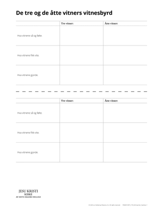 testimony of three and eight witnesses handout