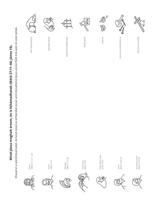 tevékenységi oldal: Mivel Jézus meghalt értem, én is feltámadhatok