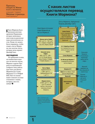 Which Plates Did the Book of Mormon Come from