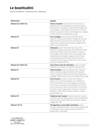 The Beatitudes handout