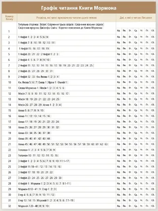 Book of Mormon Reading