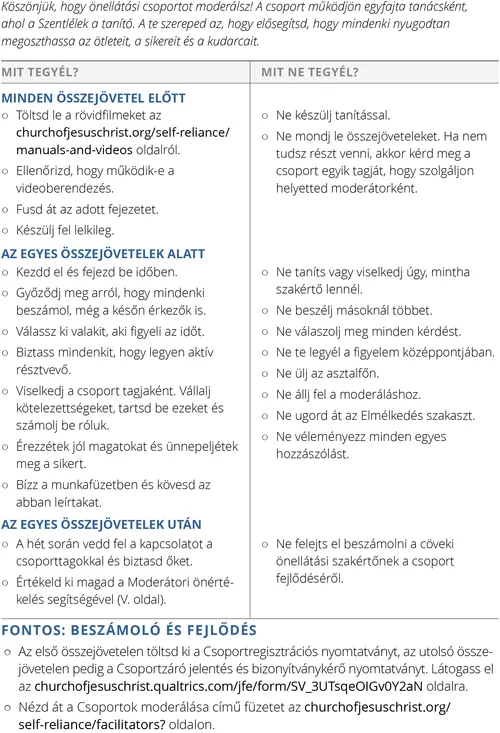 Moderátori segítségek felsorolása