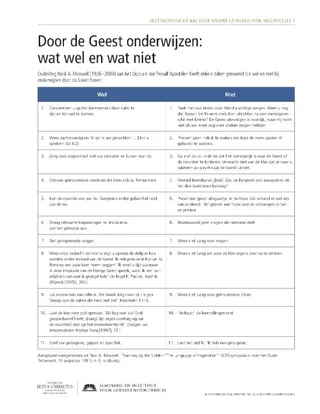 uitreikblad, Door de Geest onderwijzen: wat wel en wat niet