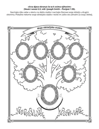stranica aktivnosti: mogu raditi svoju obiteljsku povijest