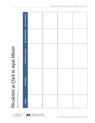 fletushkë, Përcaktimi se Çfarë të Jepet Mësim