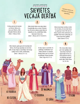 illustration of different women from the Bible