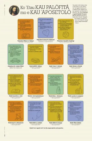 Our Prophets and Apostles