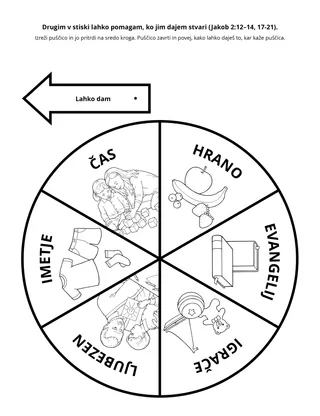 Stran z dejavnostjo: Drugim v stiski lahko pomagam, ko z njimi delim, kar imam