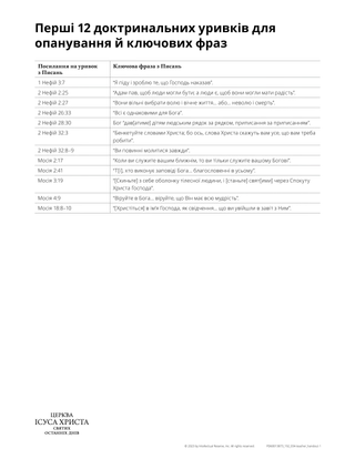 first 12 doctrinal mastery chart