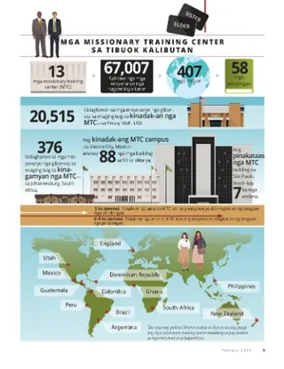 Missionary Training Centers around the World