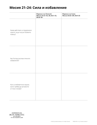 handout Mosiah 21-24: strength and deliverance