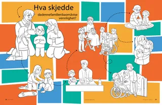 coloring page of family doing kind things for others