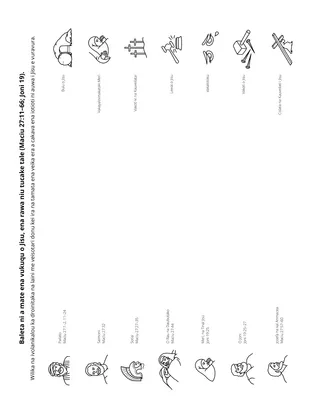 tabana ni itaviqaravi: Baleta ni a mate o Jisu ena vukuqu, au sa rawa ni tucake tale