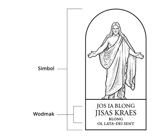 Mak blong toktok mo simbol blong Jos