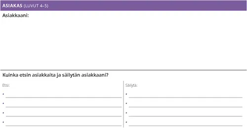 Liiketoimintasuunnitelma: asiakas