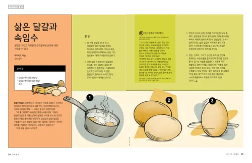 이미지 대체 텍스트