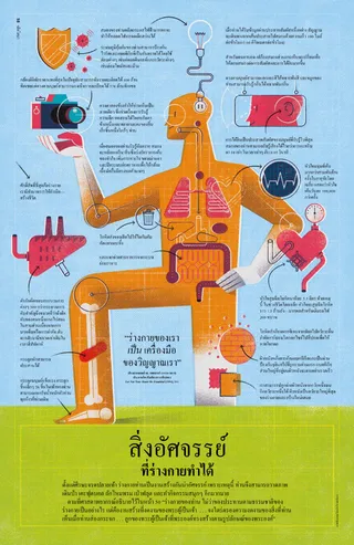 Amazing Things the Body Can Do