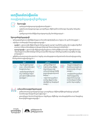handout, សេចក្តី​ណែនាំចាប់ផ្តើម​រហ័ស