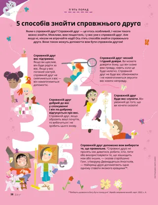 Історія у PDF-форматі