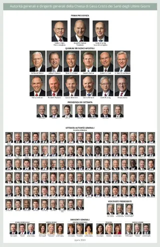 General Authority chart