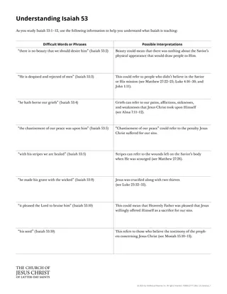 2026 Old Testament Seminary Teacher Materials