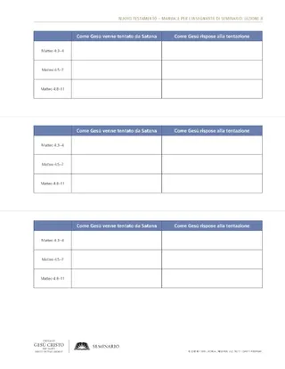 tabella, tentazioni di Cristo