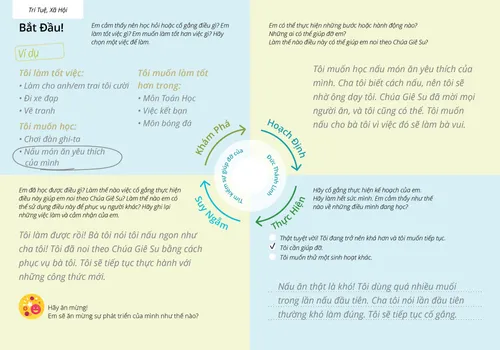 ví dụ của mẫu đơn đã được điền đầy đủ