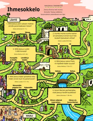 sokkelo Uuden testamentin tapahtumien läpi