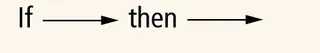 if, then diagram