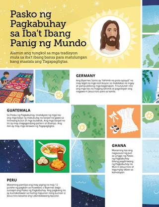 PDF ng pahina na may paglalarawan ng globo at mga simbolo ng Pasko ng Pagkabuhay mula sa iba’t ibang panig ng mundo