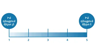գնահատման սանդղակ