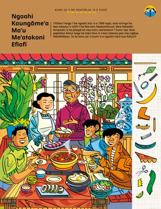 Peesi PDF ʻo ha ʻekitivitī ʻo e fakatātā kuo fufuuʻi