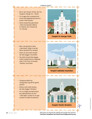 PDF af tempelkort