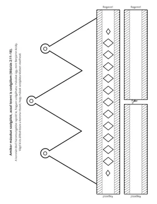 tevékenységi oldal: mások szolgálata által Istent szolgálom