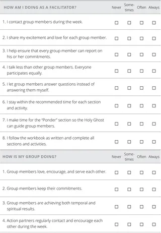 facilitator self-assessment