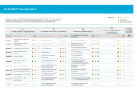 evaluating my efforts thumbnail