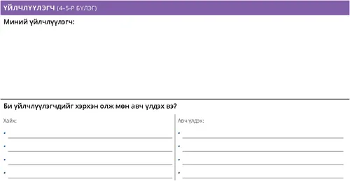 Хувийн бизнесийн төлөвлөгөө: Үйлчлүүлэгч