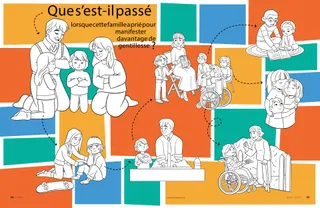 coloring page of family doing kind things for others