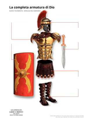 New Testament Seminary Teacher Manual - 2023