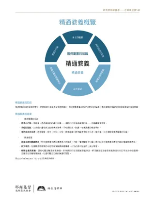 講義，精通教義概覽