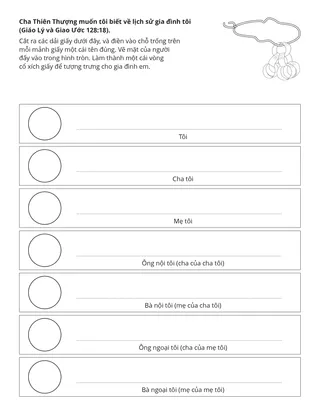 trang sinh hoạt: Cha Thiên Thượng muốn tôi tìm hiểu về lịch sử gia đình mình