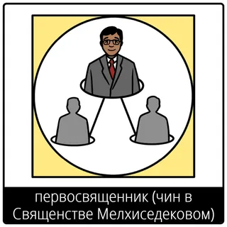 Евангельский символ «первосвященник (чин в Священстве Мелхиседековом)»