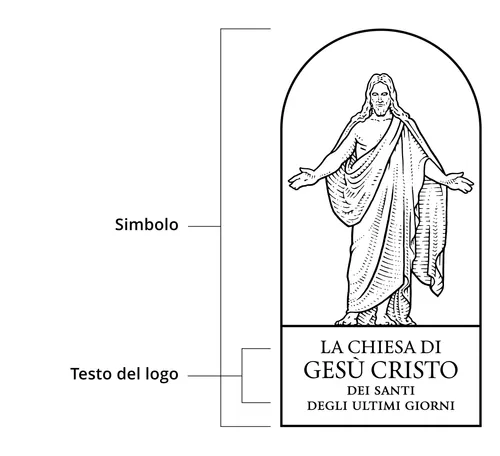 Marchio e simbolo della Chiesa