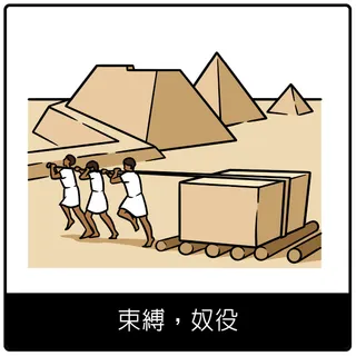 束縛，奴役福音符號