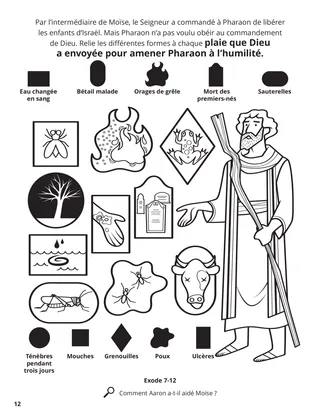 Plagues of Egypt coloring page